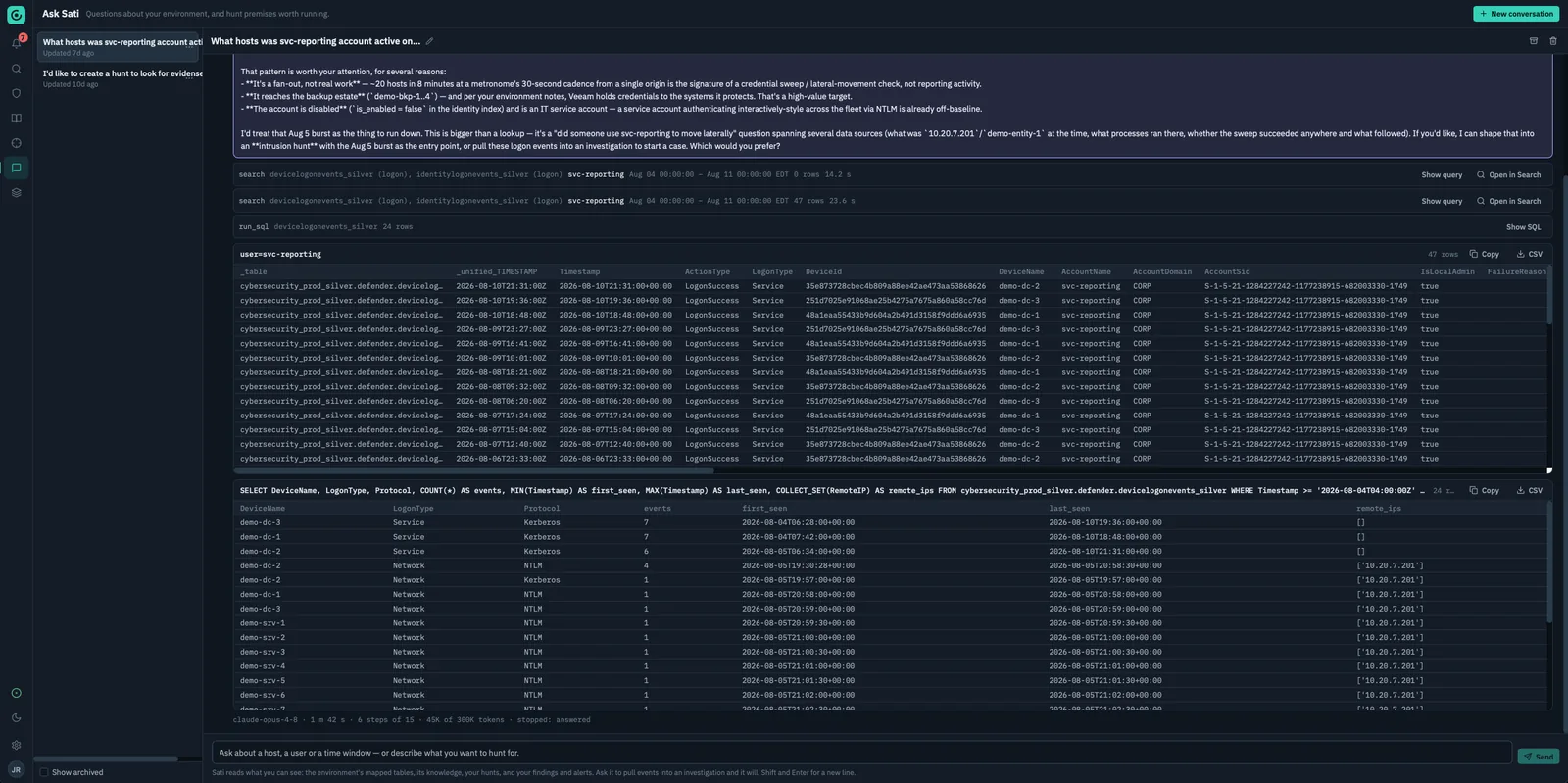 Sati's Ask Sati mode: a question about the svc-reporting account answered with search and run_sql receipts, a results table of hosts and logon types, and Sati's reasoning about a credential-sweep pattern.